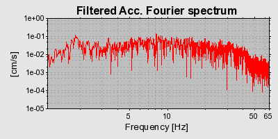 Plot-20160724-8962-14wpl1u-0