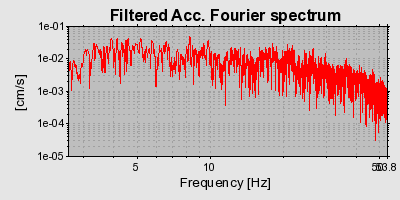 Plot-20160724-8962-vkxg4w-0