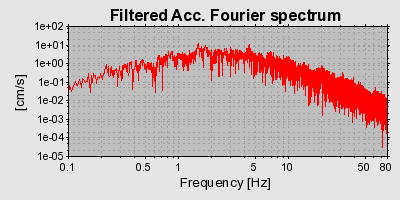 Plot-20160724-8962-1tj66sq-0