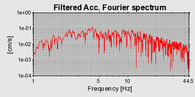 Plot-20160725-8962-1lgdy8x-0