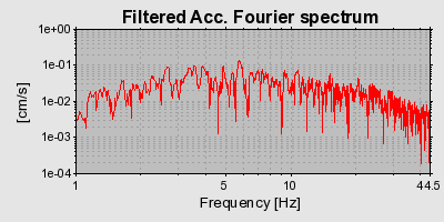 Plot-20160725-8962-t6tsce-0