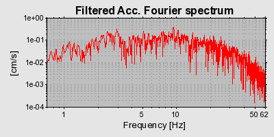 Plot-20160725-8962-19w5i0-0