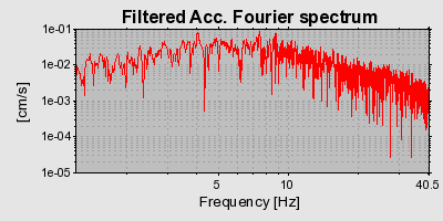 Plot-20160725-8962-1rl5pyp-0