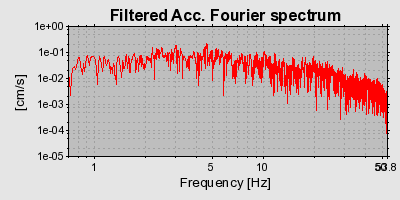 Plot-20160725-8962-17sbpuy-0