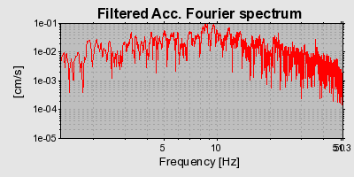 Plot-20160725-8962-1ejhcb6-0