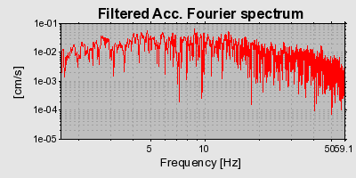 Plot-20160725-8962-7qsr2j-0