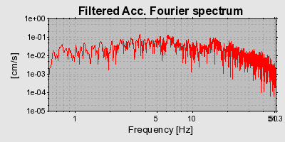 Plot-20160725-8962-r7vuk7-0