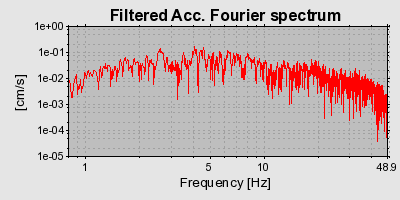 Plot-20160725-8962-12tdbxu-0