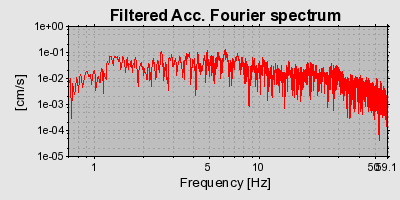 Plot-20160725-8962-1b1pbq0-0