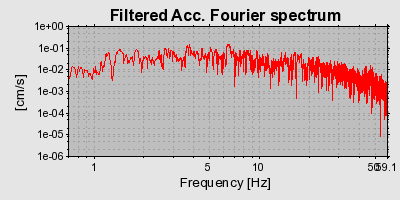 Plot-20160725-8962-1ls1g5r-0