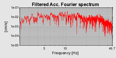 Plot-20160725-8962-wm2yzu-0