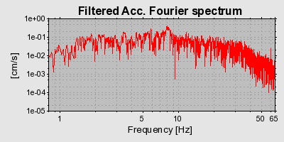 Plot-20160725-8962-e6eh5y-0