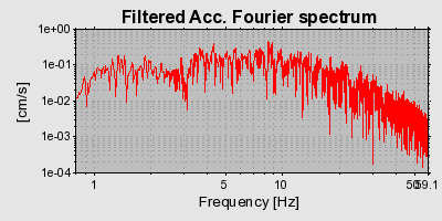 Plot-20160725-8962-16451tm-0