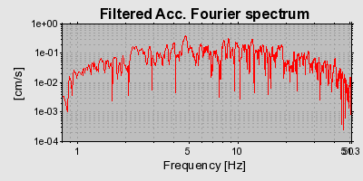 Plot-20160901-1368-1e0c42a-0