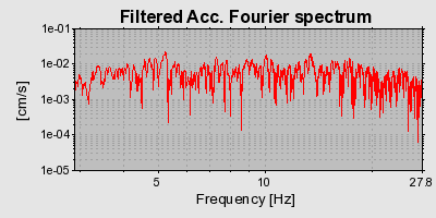 Plot-20160901-1368-13p2py4-0