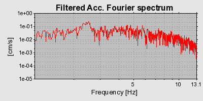 Plot-20160924-18822-fcq8an-0