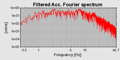 Plot-20160924-18822-ida3ym-0