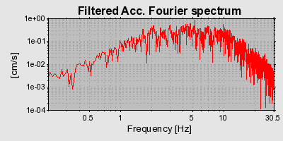 Plot-20160924-18822-xrcy1f-0