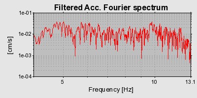 Plot-20160924-18822-av598p-0