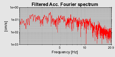 Plot-20160924-18822-98d0on-0