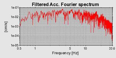 Plot-20160924-18822-12obxiz-0