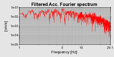 Plot-20160924-18822-bbbmqh-0