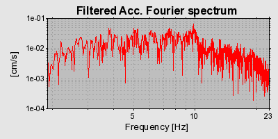 Plot-20160924-18822-1lg2sg3-0