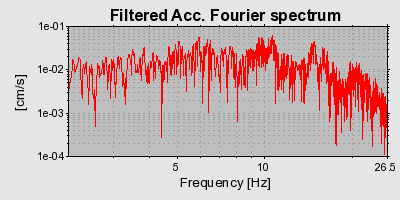 Plot-20160924-18822-1k73xli-0