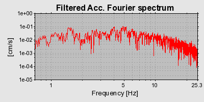 Plot-20160924-18822-199jyug-0