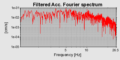 Plot-20160924-18822-r750un-0