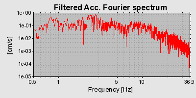 Plot-20160924-18822-xhrtzi-0