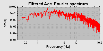 Plot-20160924-18822-1fi7wwd-0