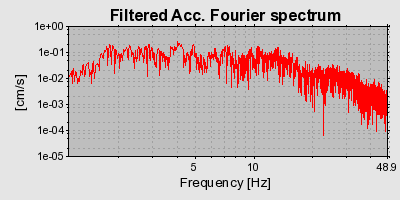 Plot-20160924-18822-mwxbal-0