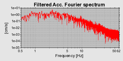 Plot-20160924-18822-dp7hmz-0