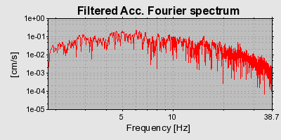 Plot-20160924-18822-1sbx9ti-0