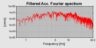 Plot-20160924-18822-fha4pb-0