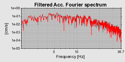 Plot-20160924-18822-3rw1if-0