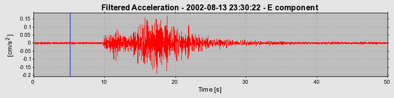 Plot-20160709-29248-re07y4-0