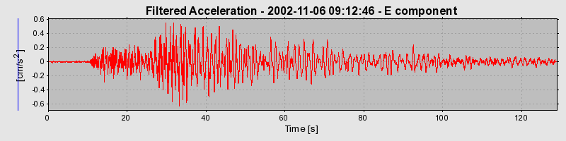 Plot-20160712-1578-4njnhm-0