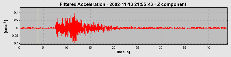 Plot-20160712-1578-15n8rqn-0