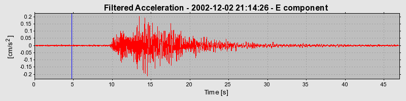 Plot-20160713-1578-u6kq4w-0