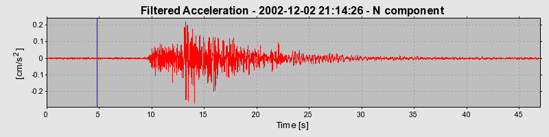 Plot-20160713-1578-ncra65-0