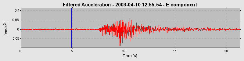 Plot-20160713-1578-1velv5f-0