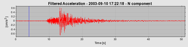 Plot-20160714-1578-1jwb0m6-0