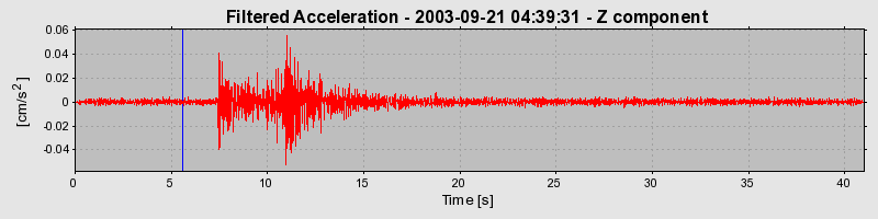 Plot-20160714-1578-1i42ugi-0