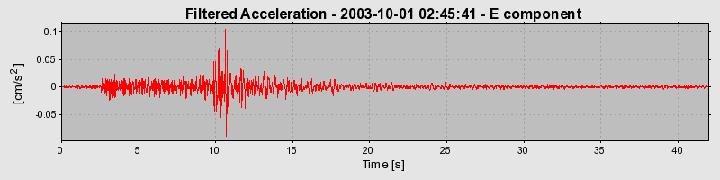 Plot-20160714-1578-1ckqxl8-0