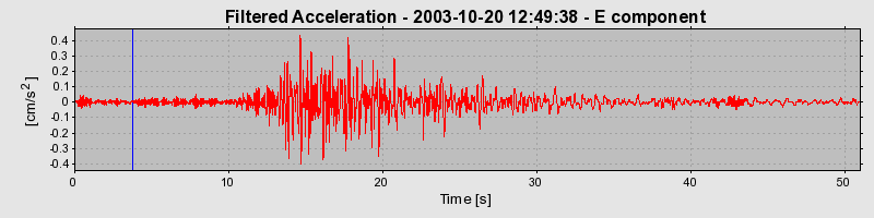 Plot-20160714-1578-7h0c91-0