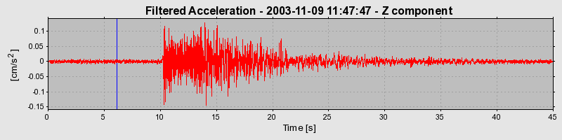 Plot-20160715-1578-1tjcxny-0