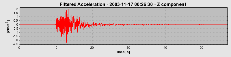 Plot-20160715-1578-4edkiv-0