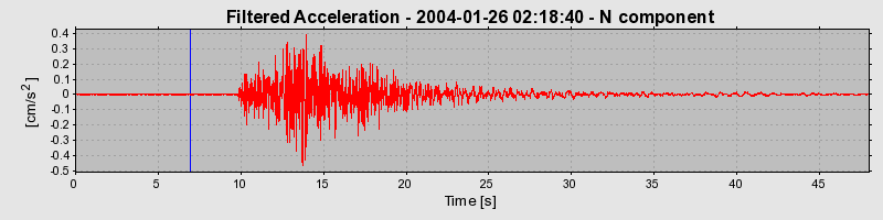 Plot-20160715-1578-3zx5rg-0